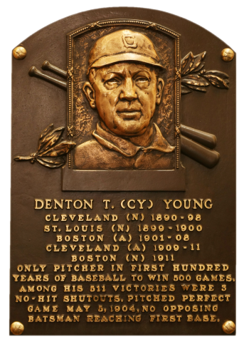 Cy Young Award Winners 1960-69 – Cy Young Pitchers